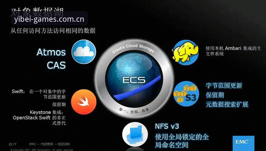 易倍体育官方中国区导航篮球数据 emc易倍体育平台篮球数据模块完整使用指南:手机端+PC端全流程详解